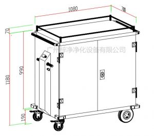 無菌物品運送車、回收車、下送車、電動運送車、密封車設(shè)計圖